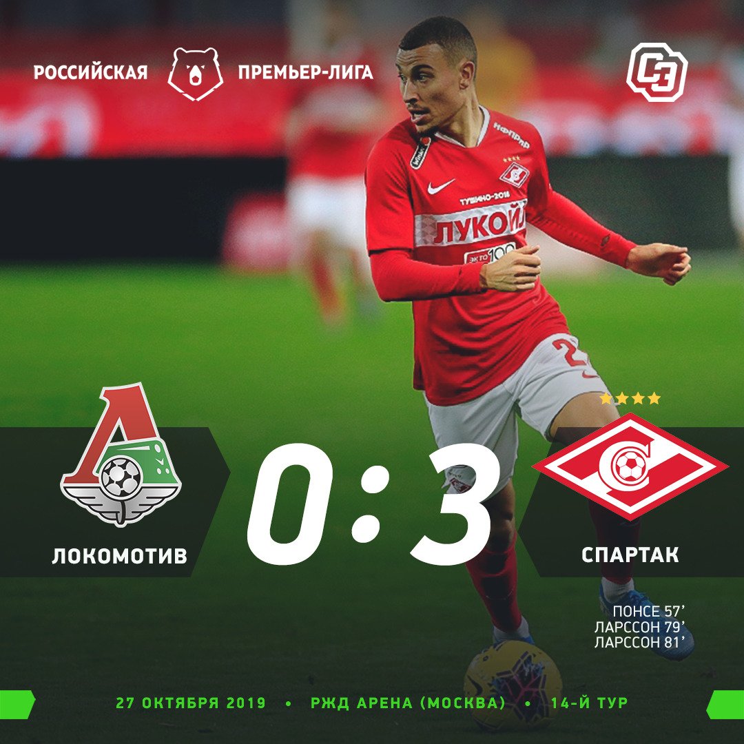 Спартак»: разгром «Локомотива» - 3:0, дубль Ларссона - Спартак Онлайн -  Блоги Sports.ru