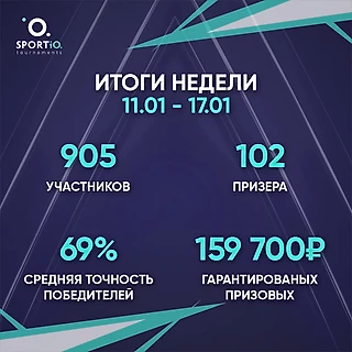 Год новый, турниры все те же - SPORTiQ!