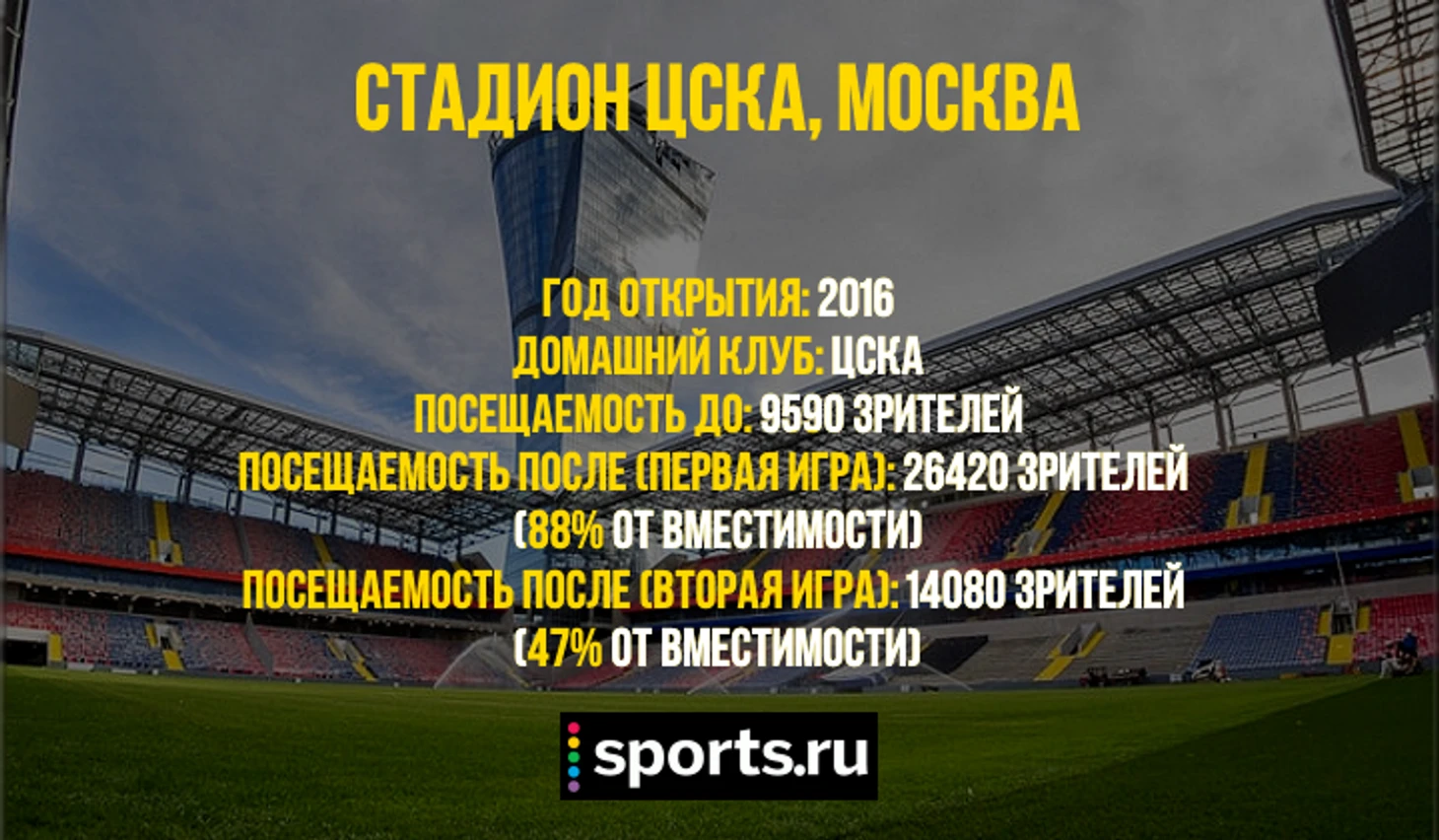 https://photobooth.cdn.sports.ru/preset/post/e/7a/1330dbeb84989a286a07c8ed7a506.png