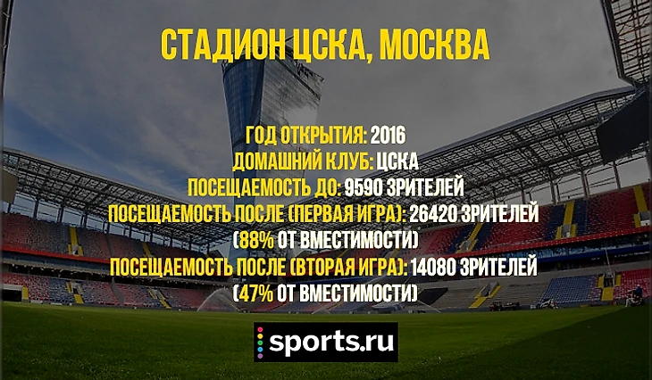 https://photobooth.cdn.sports.ru/preset/post/e/7a/1330dbeb84989a286a07c8ed7a506.png