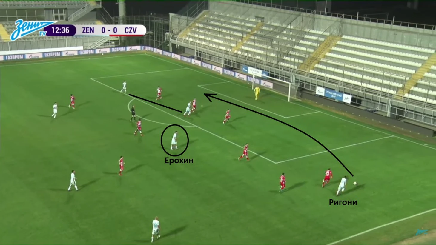 Фактически все сводилось лишь к забегу Ригони вдоль бровки и последующей подаче. Однако эффективности от этого не было, поскольку в штрафной зачастую находилось всего 2 игрока, а вторым темпом нагонять атаку был готов только Ерохин.