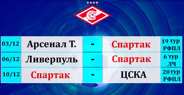 СПАРТАК в ЛИГЕ ЧЕМПИОНОВ 2017/18 - Превратности календаря