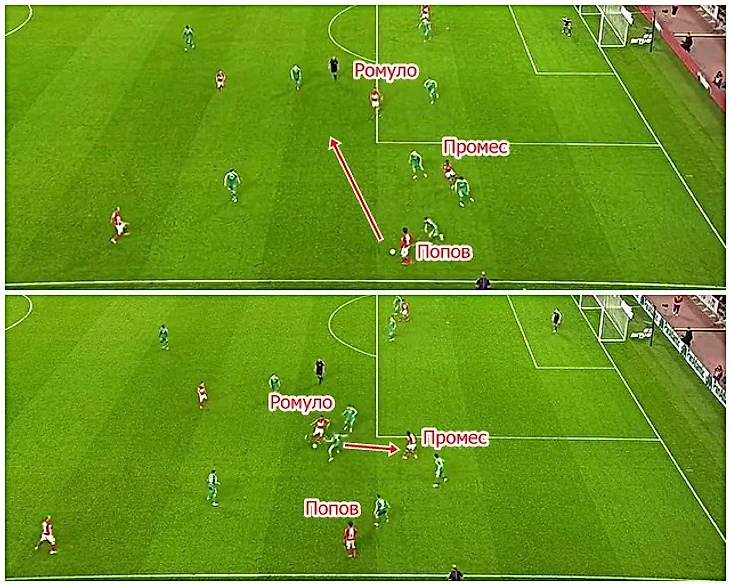 Ромуло отдает пас на Промеса