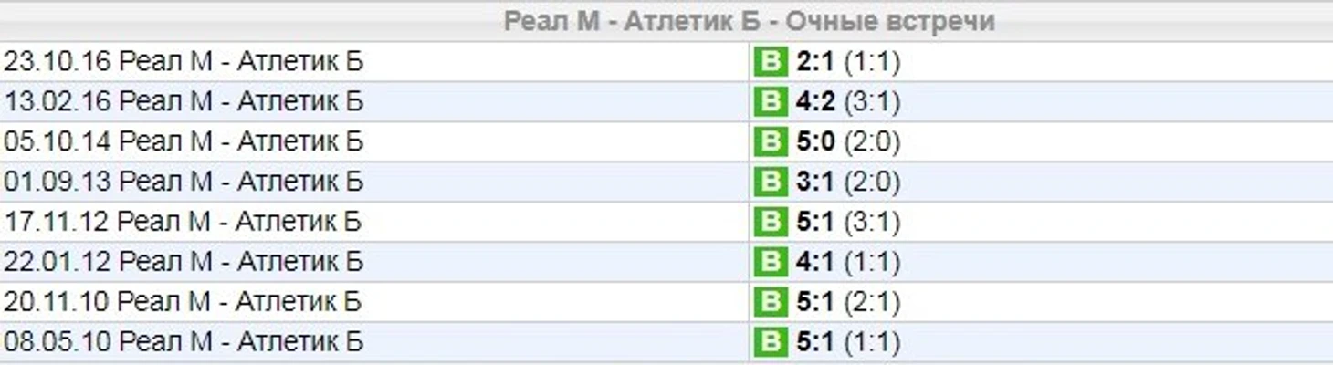 очн