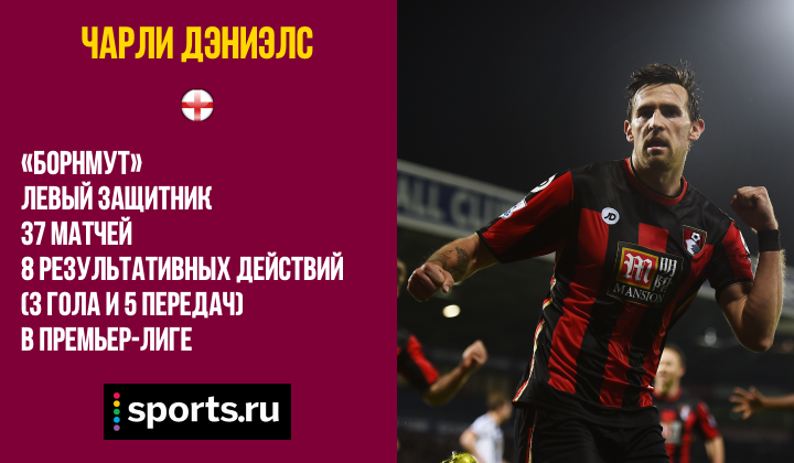 https://photobooth.cdn.sports.ru/preset/post/e/a2/dde3d725142d9a8432c81c751332e.png