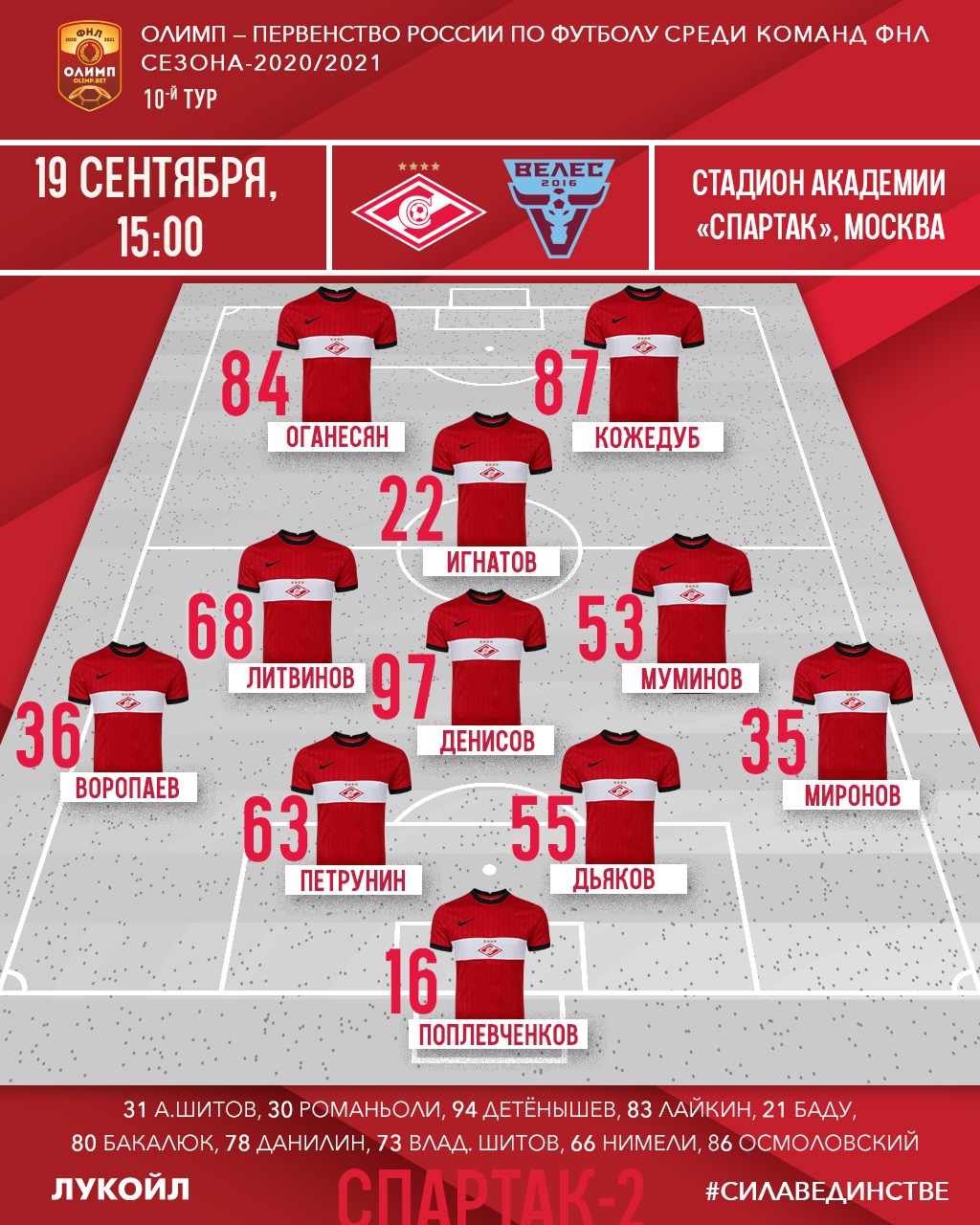 Состав «Спартака-2» на матч с «Велесом»
