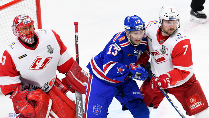 🔥⚡«Спартак» – СКА 17 сентября! Что нужно знать о ставках на матч?