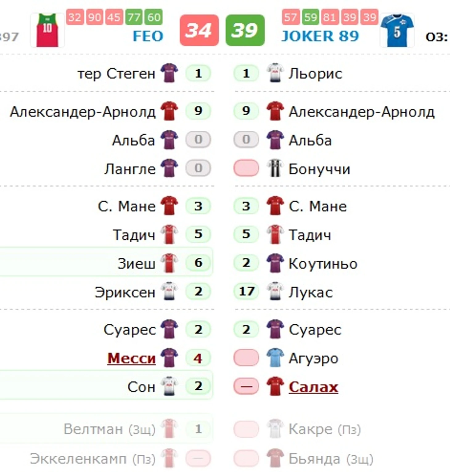 2-1-6