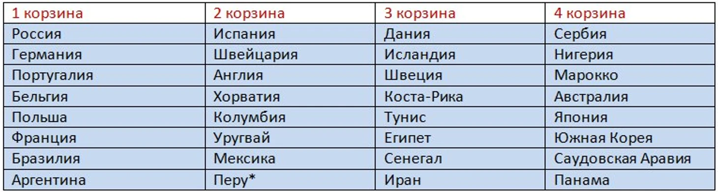 к