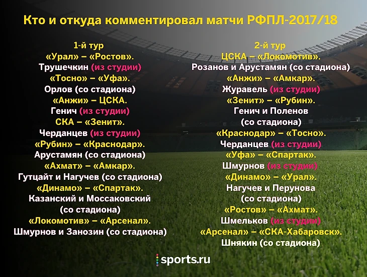 https://photobooth.cdn.sports.ru/preset/post/e/ad/2fea65a0842cf8e0f30fe4d48a06e.png
