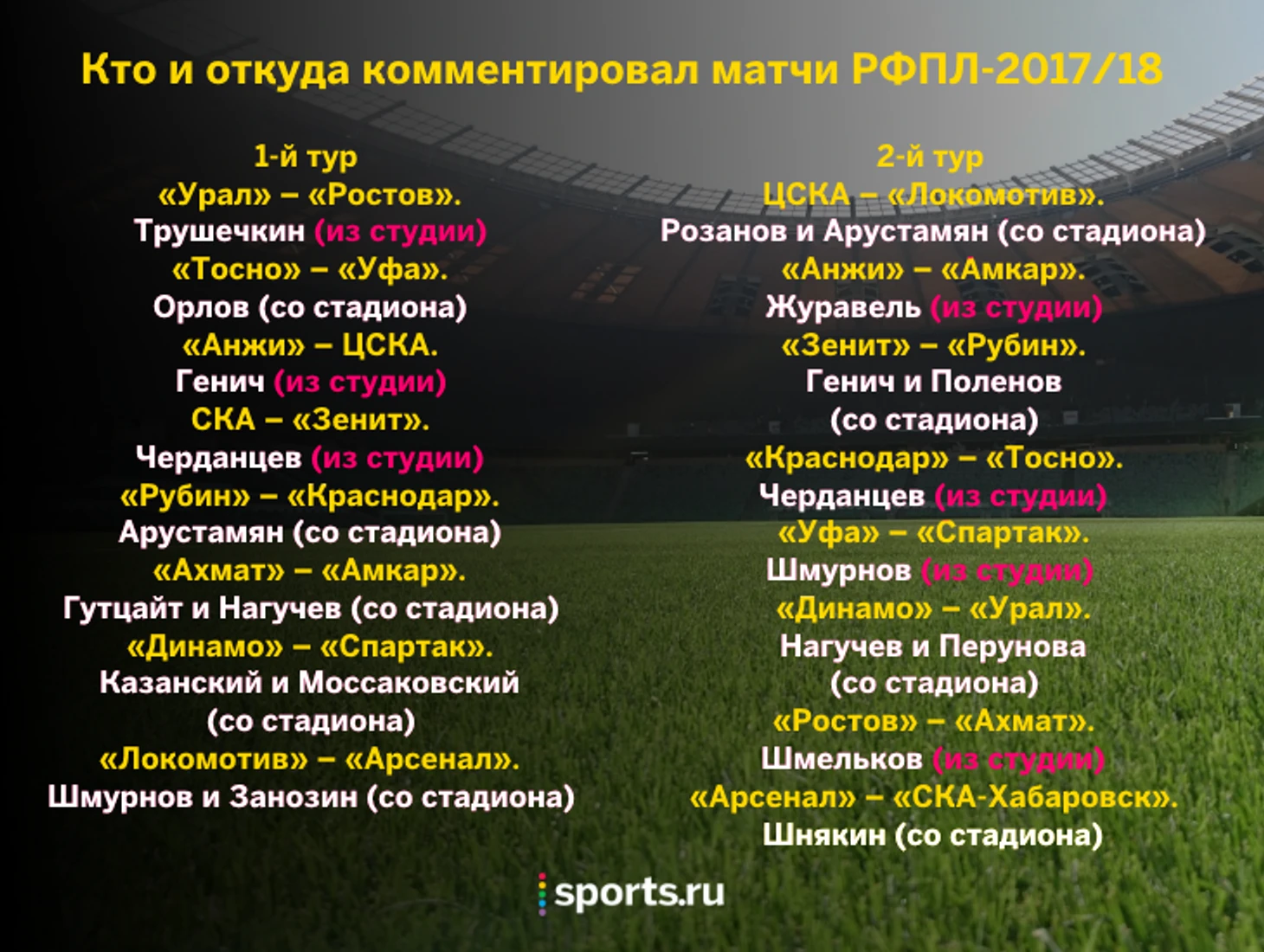 https://photobooth.cdn.sports.ru/preset/post/e/ad/2fea65a0842cf8e0f30fe4d48a06e.png