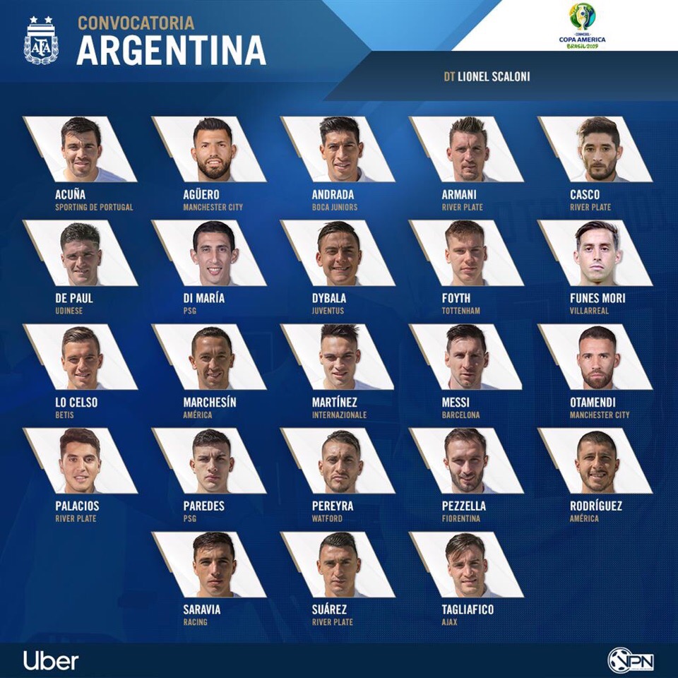 С чем подходит Аргентина к Кубку Америки?