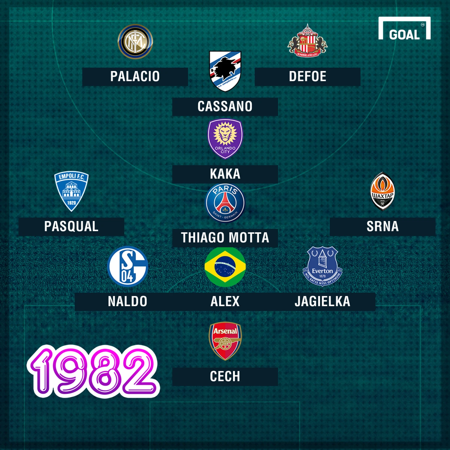 1982