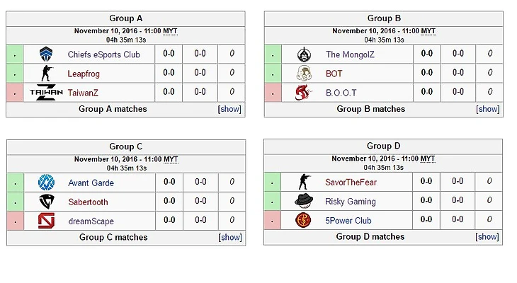 группы рог мастерс кс