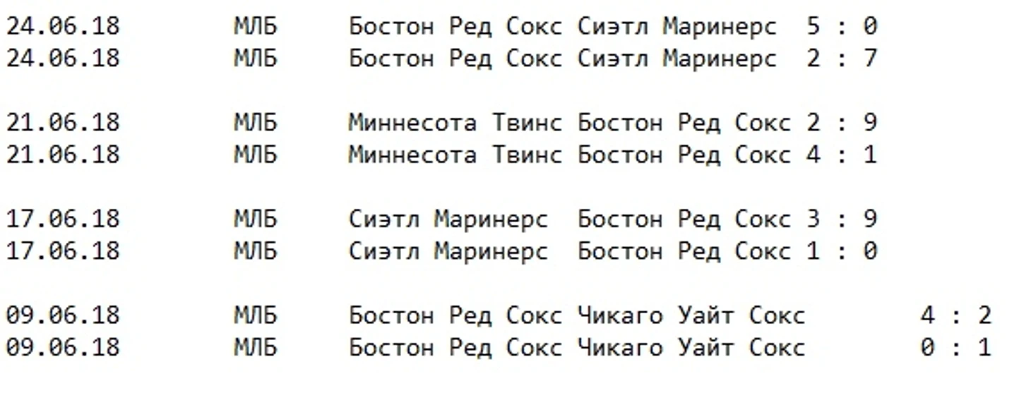 Матчи бостона