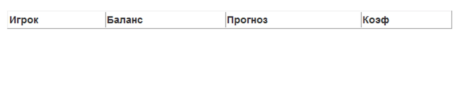 Cтавки