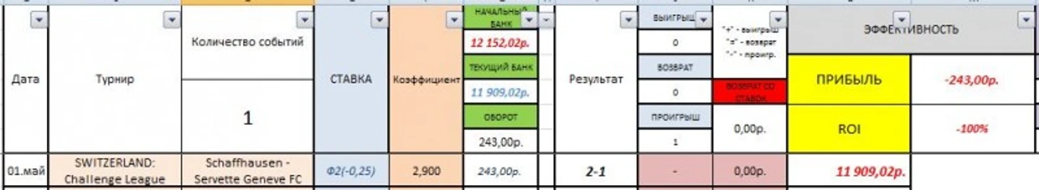 01.05
