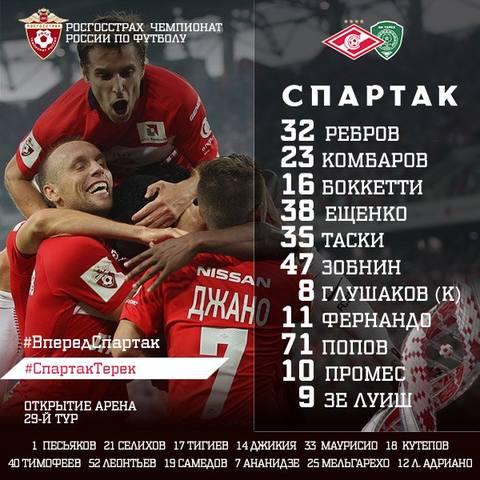 Спартак Спартак