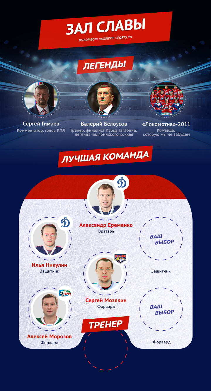 Зал славы. Ты выбираешь лучших