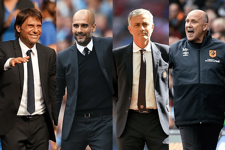 тренеры АПЛ