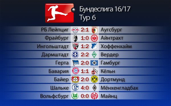 Танцы на стеклах