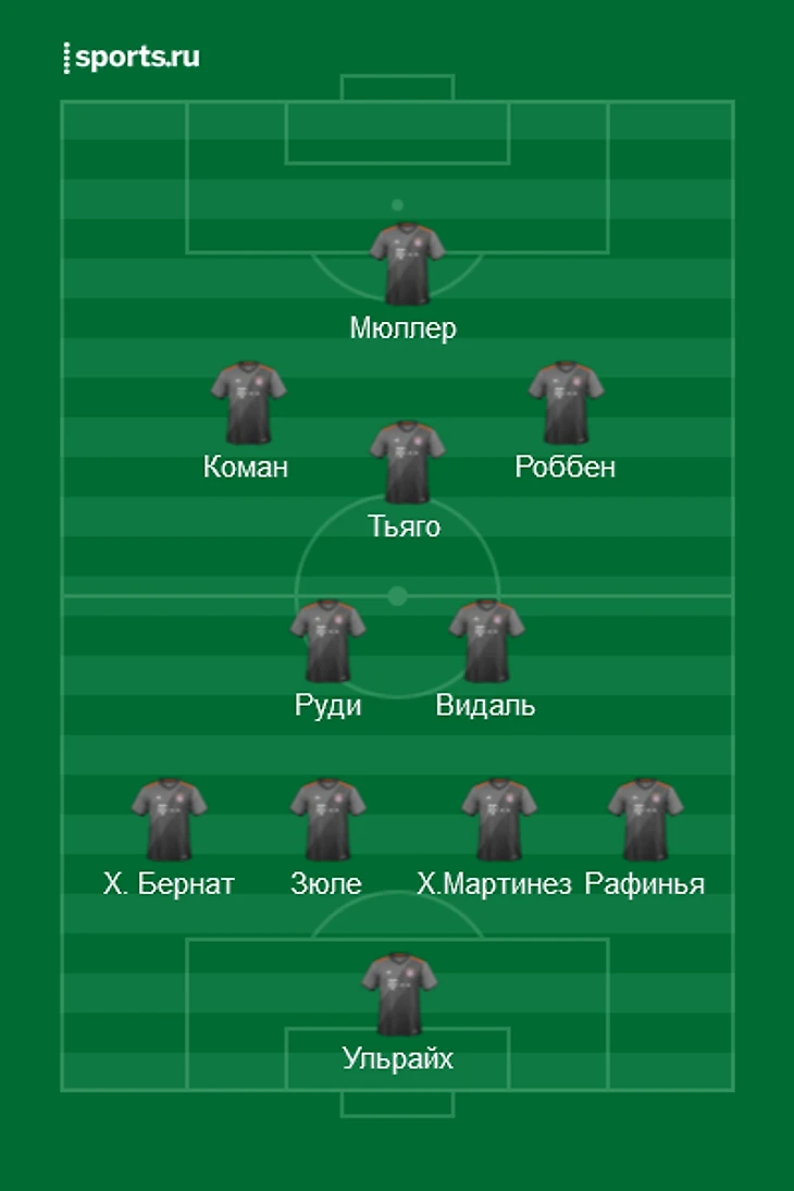 второй состав Баварии