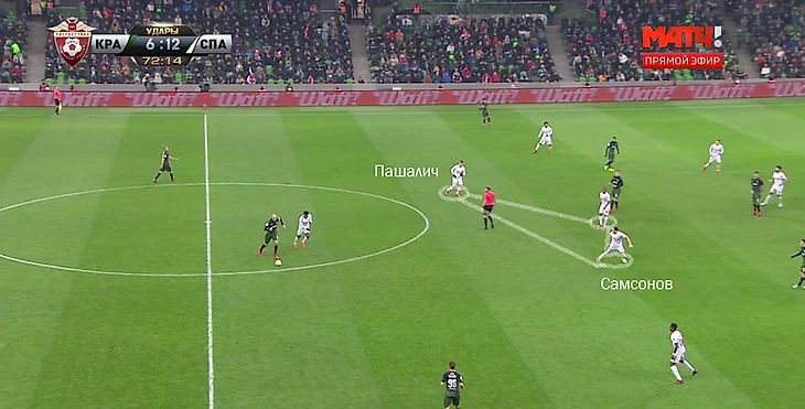 переход с схемы на схему