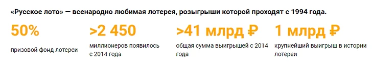 Призовой фонд каждого тиража 50% от стоимости билетов