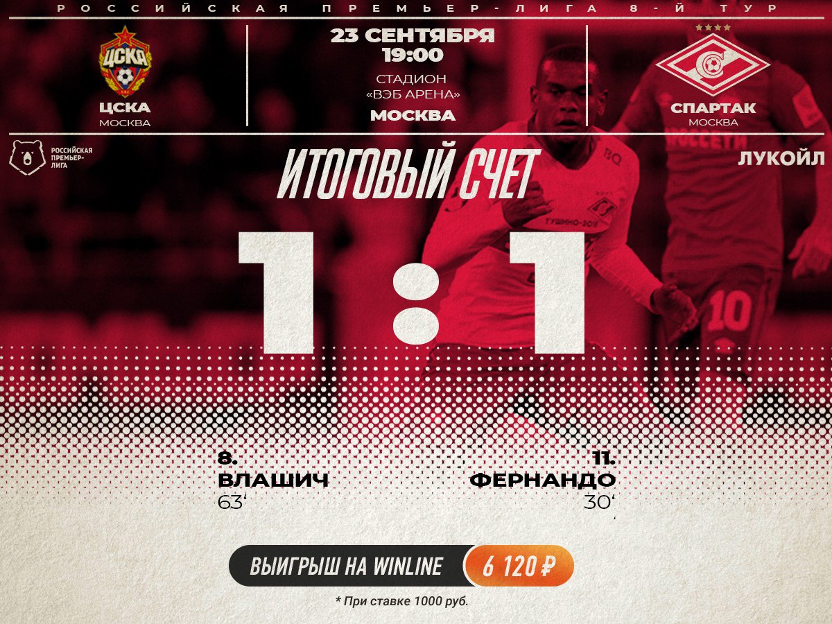 Спартак, премьер-лига Россия, Фернандо, ЦСКА, Массимо Каррера