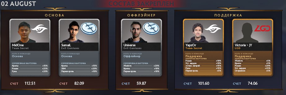 Фото публикации