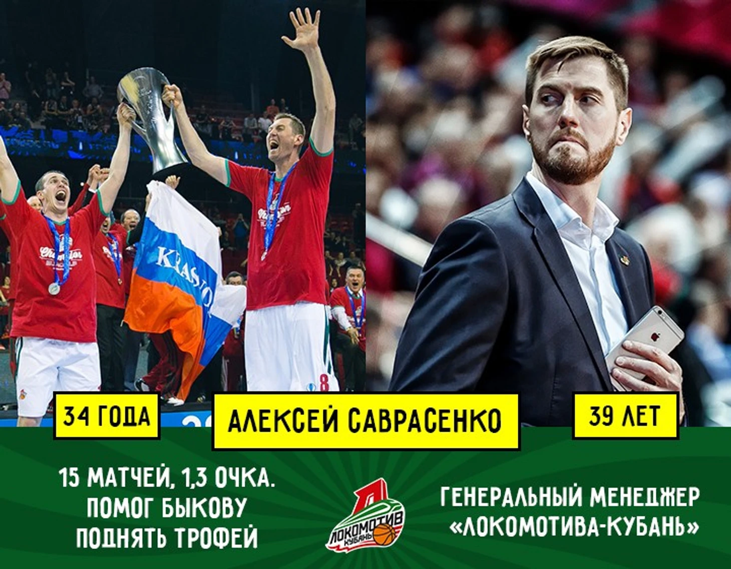 Саврасенко