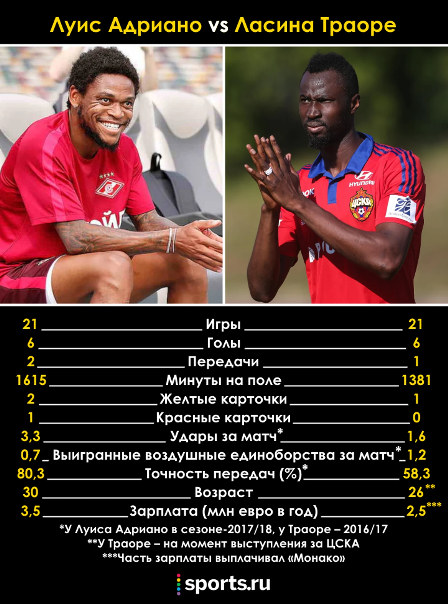 https://photobooth.cdn.sports.ru/preset/post/e/de/e993b59bd49d98886bbc8e66891f9.png