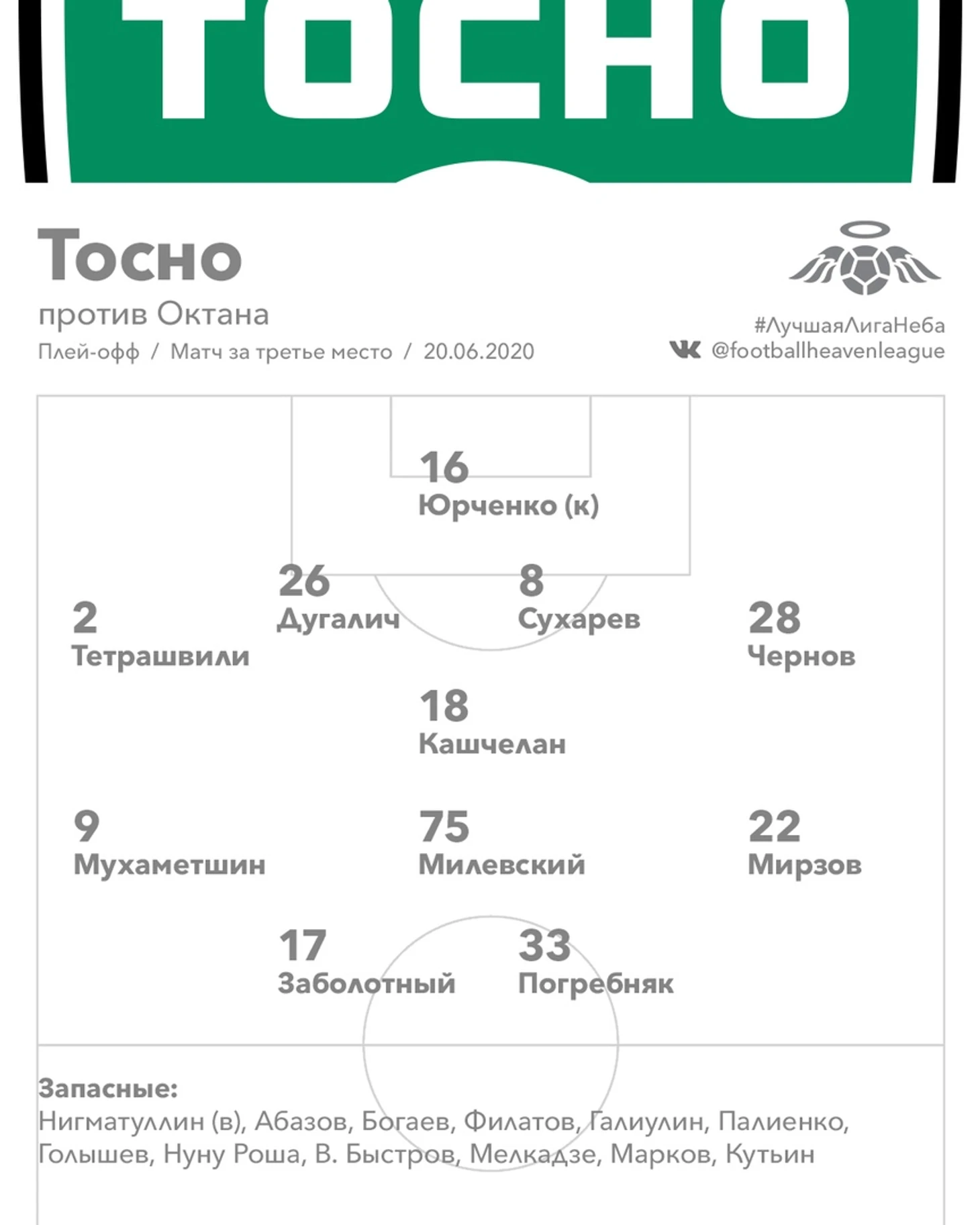 Состав Тосно