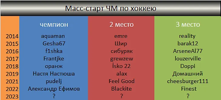 media
