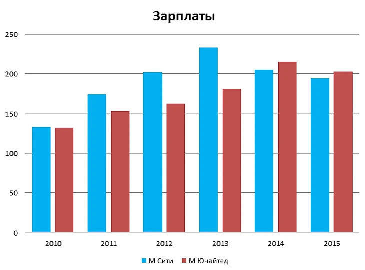 пик1