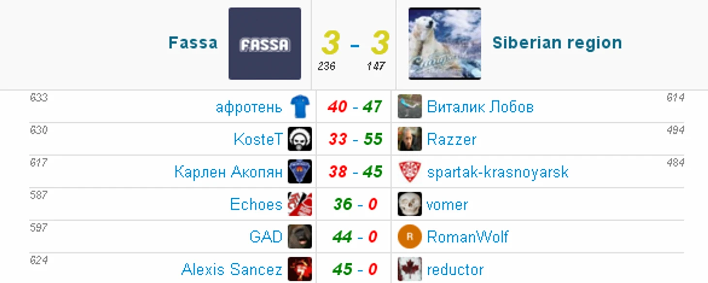 вапролрп