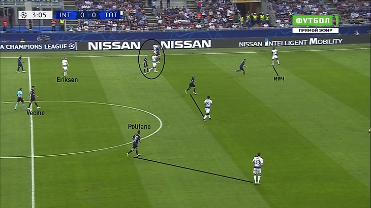 Эриксен для выхода из-под прессинга-1