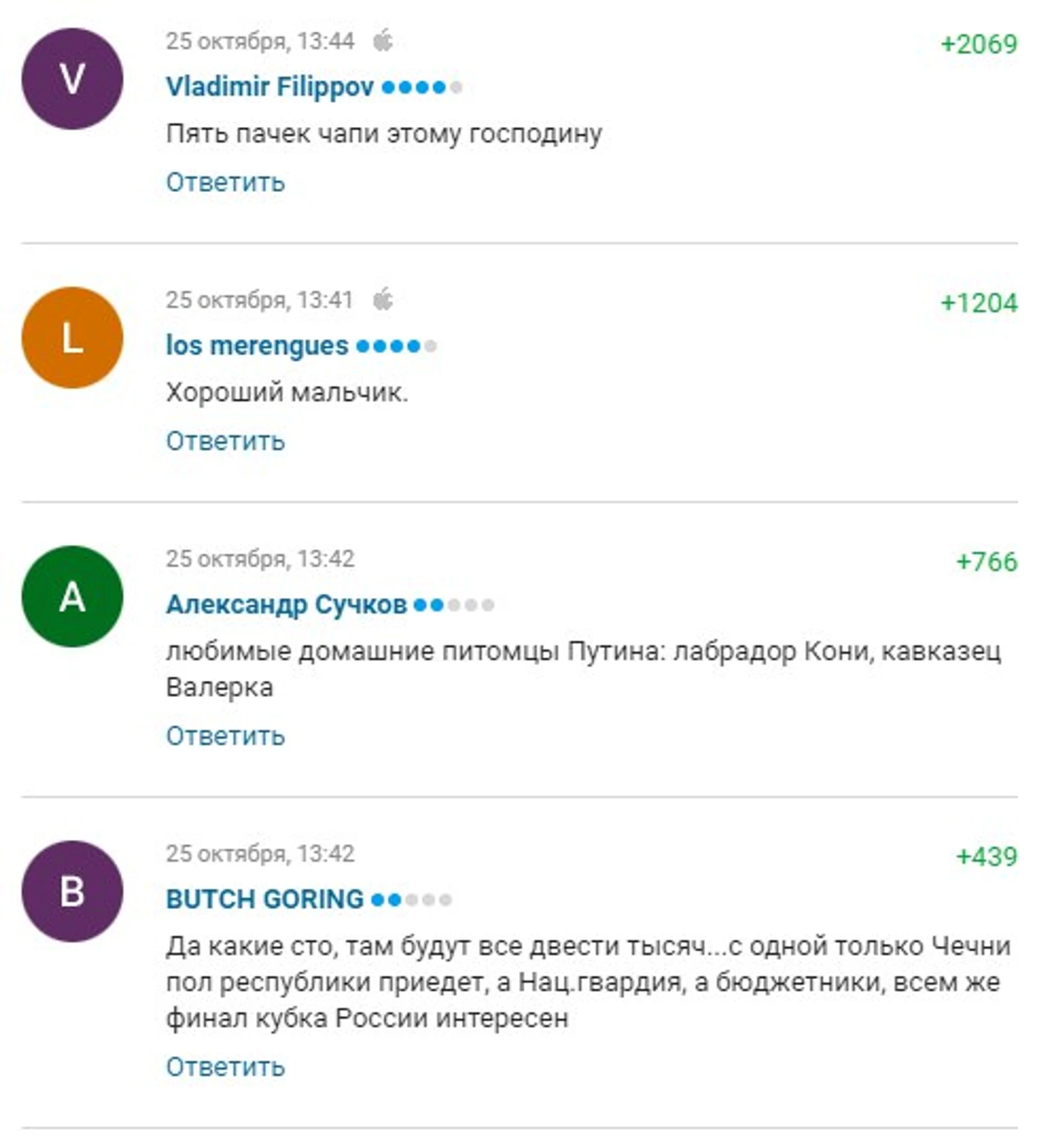 Пёс