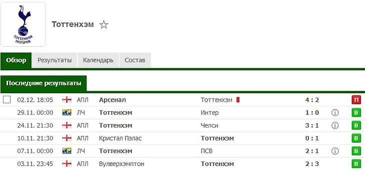 ТТХ ноябрь 2018