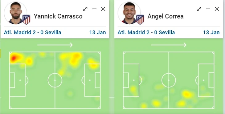 «Атлетико» — «Севилья». Гибридная схема Симеоне поставила в тупик Лопетеги., изображение №8