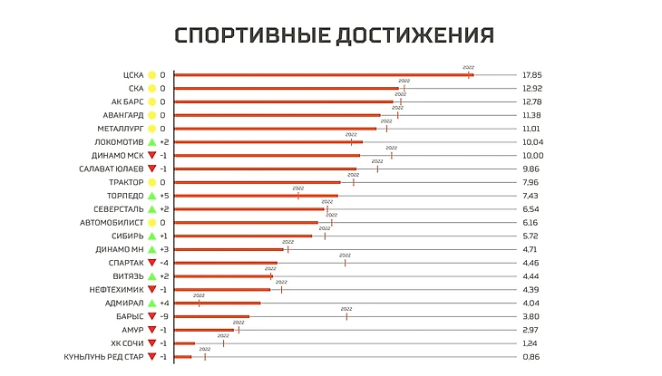 Снимок экрана 2023-05-27 в 20.32.44.png