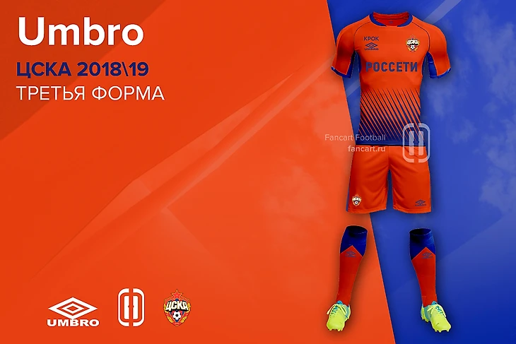 cska-kit2019-third