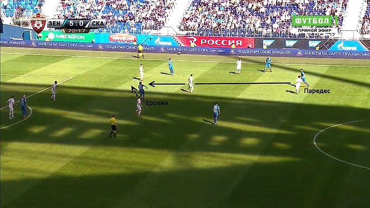 Ерохин грамотно открывается, за что Паредес вознаграждает его передачей. Однако далее грамотно распорядиться мячом Александр не сумел. Остальные же игроки практически статичны.