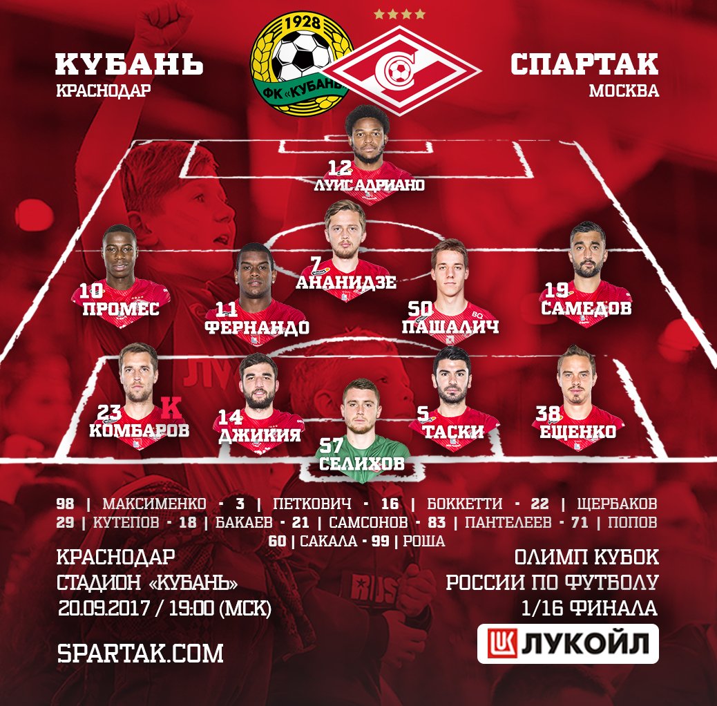 Спартак, FONBET Кубок России