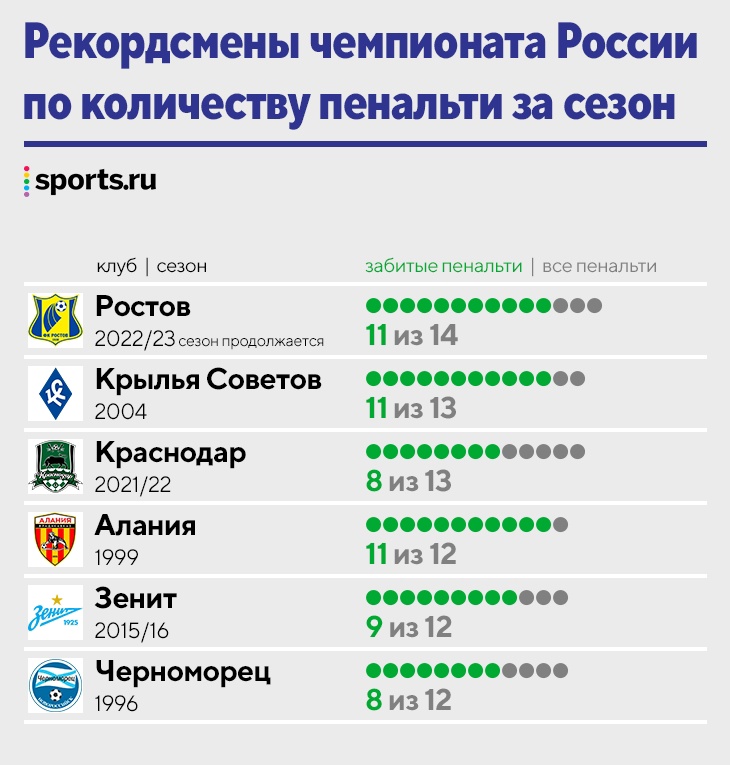 FAQ по ошибкам FIFA 15: не запускается, черный экран, тормоза, вылеты, error, DLL