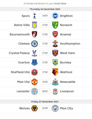 Доверимся парню из Манчестера. Фэнтези-превью GW 19, Английской Премьер Лиги