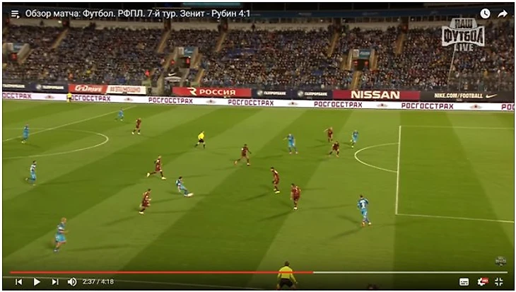 Офсайд игрока Зенита