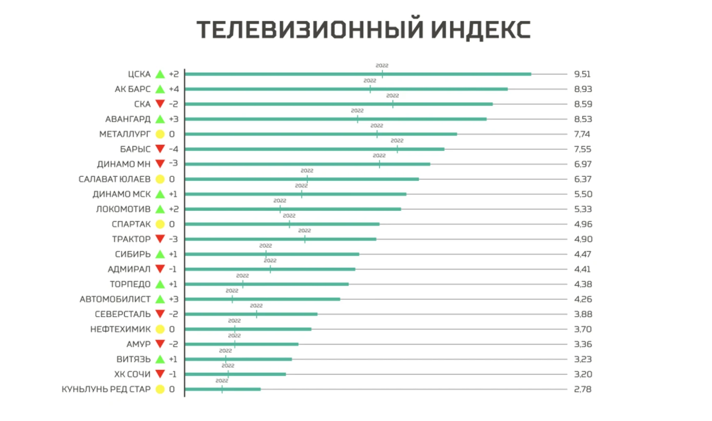 Снимок экрана 2023-05-27 в 20.36.12.png