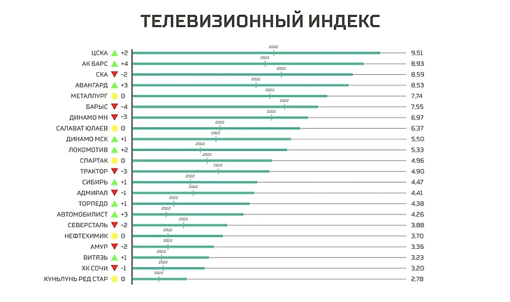 Снимок экрана 2023-05-27 в 20.36.12.png