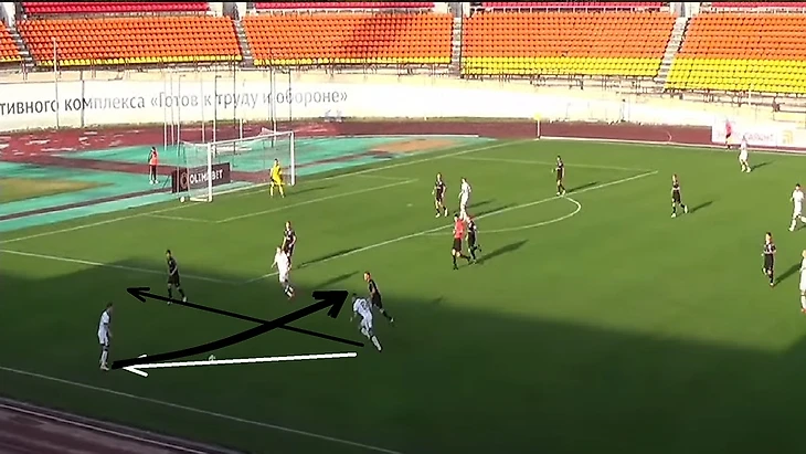 Вбегание и освобождение зоны.